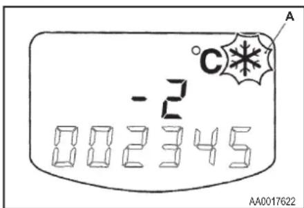 -2 002345 °C A AA0017622