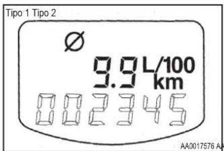 Tipo 1 Tipo 2 Ø 9.9 L/100 km 002345 AA0017576 AA