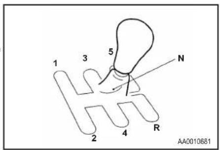 1 3 5 N 2 4 R AA0010681