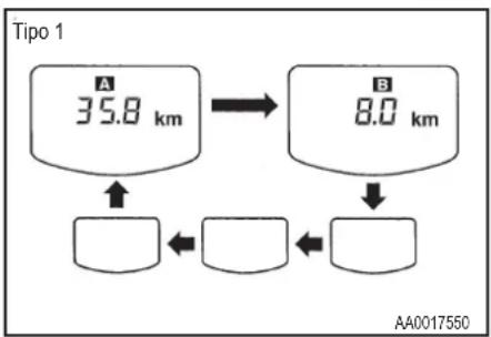 MITSUBISHI Airtrek Turbo (2006) - OBSERVAÇÃO - 1