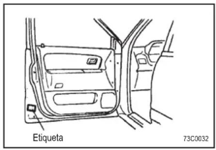 Etiqueta 73C0032