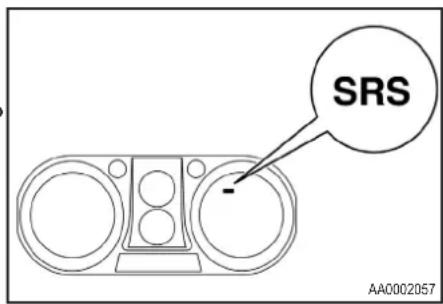 SRS AA0002057