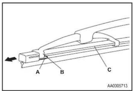 A B C AA0005713