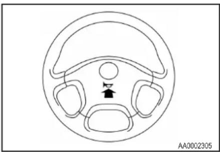 MITSUBISHI Airtrek Turbo (2006) - OBSERVAÇÃO - 1