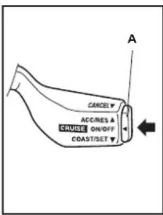 CANCEL ACCURIES A CRUIER ON/OFF COAST/SET A
