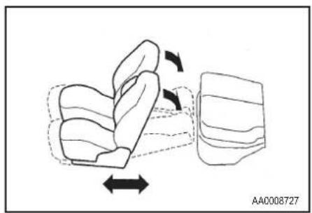 MITSUBISHI Airtrek Turbo (2006) - Um banco na horizontal cujo banco traseiro inclina para a frente - 2