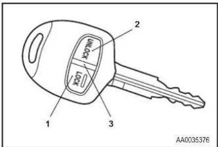 luckbox lock 1 2 3 AA0035376