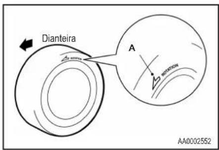 Dianteira A ROTATION AA0002552
