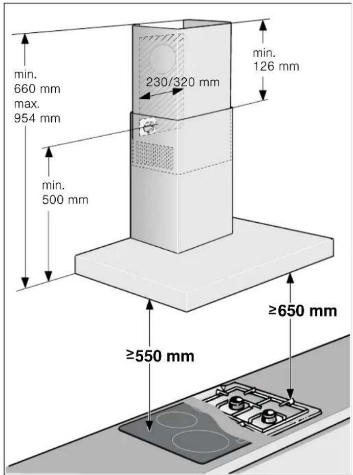 min. 660 mm max. 954 mm 230/320 mm min. 126 mm min. 500 mm ≥550 mm ≥650 mm