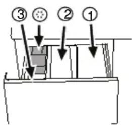 BLOMBERG WNF 8524 AE20 - Зареждане на прането - 4