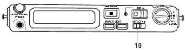 GPIO GPIO PHONES GPIO POINT RESET DISPLAY RESET KEY LOCK 10 L HIGH LEVEL