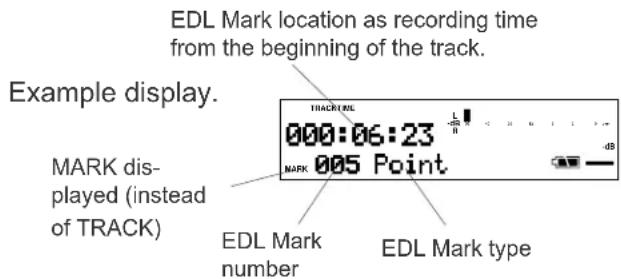 EDL Mark location as recording time from the beginning of the track. Example display. MARK displayed (instead of TRACK) MARK 005 Point EDL Mark number EDL Mark type