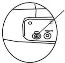 LINE PUT REMOTE