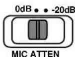 Marquant PMD670 - ANALOG OUT switch - 1