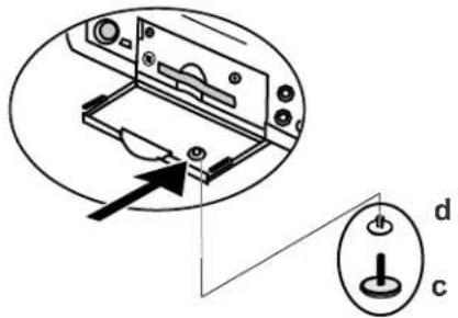 Diagram showing a device with labeled components (c and d) and an arrow pointing to a component, likely illustrating a mechanical or electronic assembly.