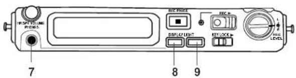 OPEN ROOM PHONES 7 8 9 REF POINT REF + DISPLAY LIGHT KEY LOCK + HOLD LEVEL