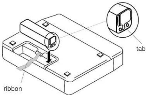 ribbon tab