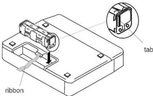 ribbon tab