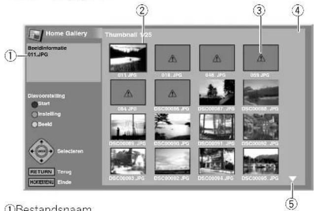 Home Gallery Thumbnail 1/25 Beldinformatie 011.JPG 011.JPG 018.JPG 048.JPG 059.JPG Dievooretelling Start Instelling Beeld Selecteren RETURN Terug HOMENEL Einde ①Bestandsnaam ② ③ ④ ⑤