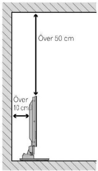 Över 50 cm Över 10 cm