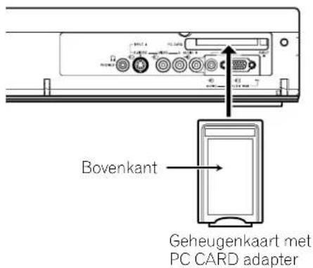 Bovenkant Geheugenkaart met PC CARD adapter