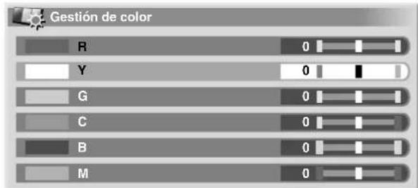 Gestión de color R 0 Y 0 G 0 C 0 B 0 M 0
