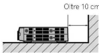 Oltre 10 cm
