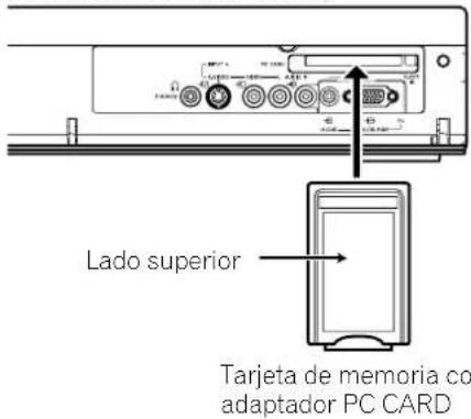 Lado superior Tarjeta de memoria co adaptador PC CARD