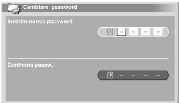 Camblare password Inserire nuova password. Confrema passw.