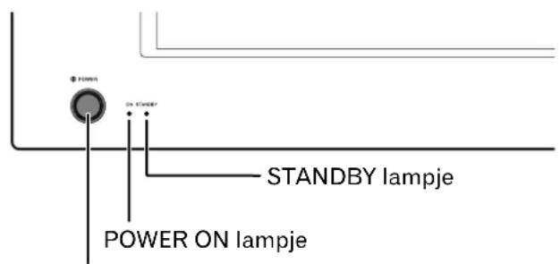 POWER ON STANDBY STANDBY lampje POWER ON lampje