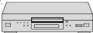 PIONEER PDP-435XDE - HDMI-utrustning - 1