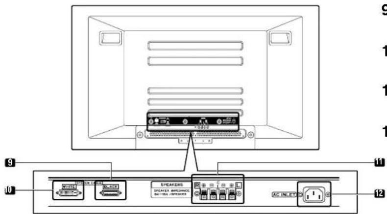PIONEER PDP-435XDE - Betreffende de afbeeldingen in deze gebruiksaanwijzing - 2