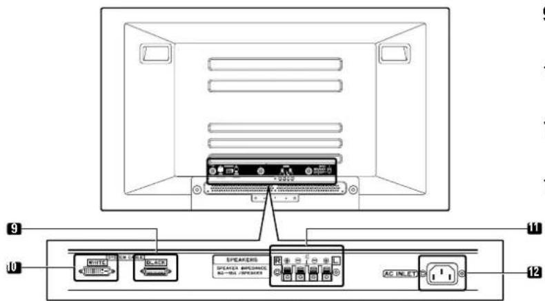 PIONEER PDP-435XDE - Informazioni sulle illustrazioni contenute in queste istruzioni per l'uso - 2