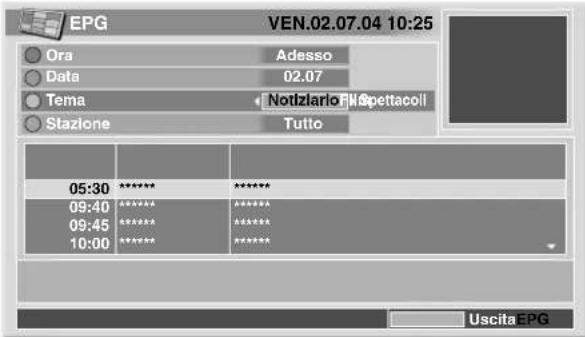EPG VEN.02.07.04 10:25 Ora Adesso Data 02.07 Tema Notiziaric Fil Spettacoli Stazione Tutto 05:30 ****** 09:40 ****** 09:45 10:00 ****** ****** UscitaEPG