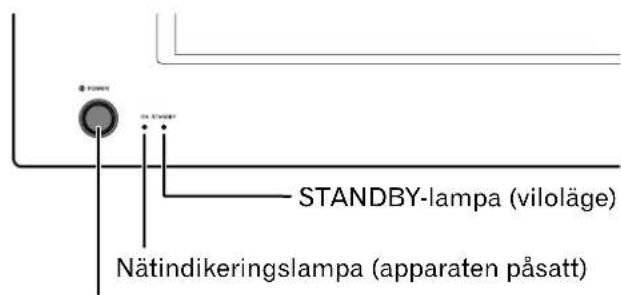 STANDBY-lampa (viloläge) Nätindikeringslampa (apparaten påsatt)