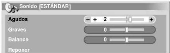 Sonido [ESTÁNDAR] Agudos - + 2 + Graves 0 Balance 0 Reponer