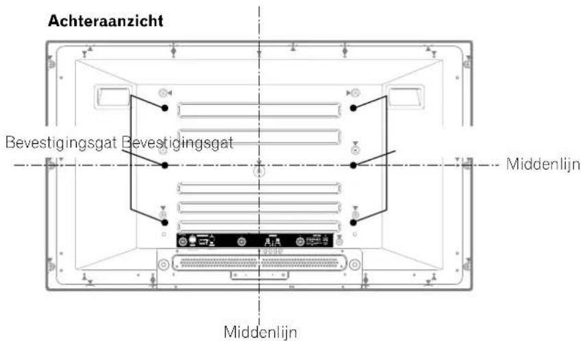 Achteraanzicht Bevestigingsgat Bevestigingsgat Middenlijn Middenlijn