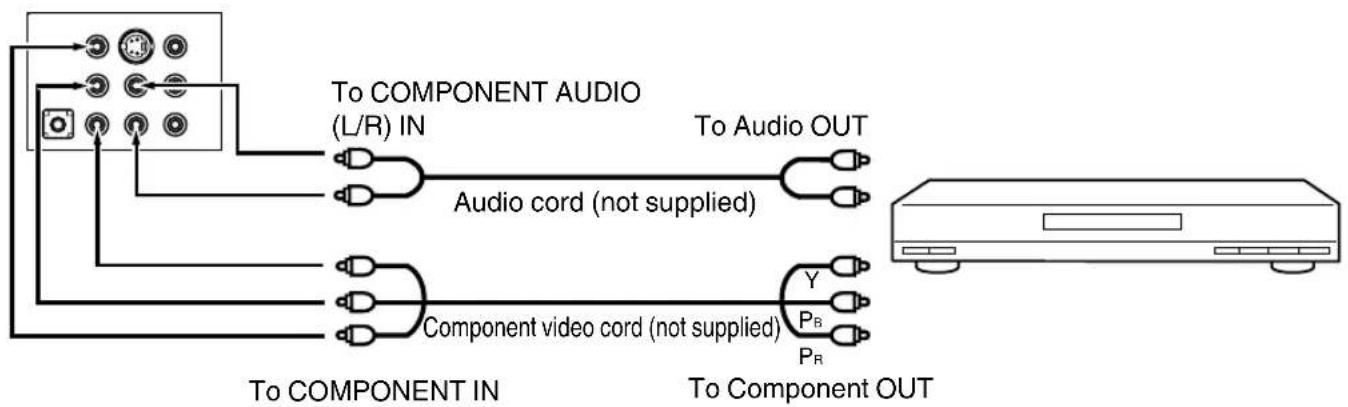 To COMPONENT AUDIO (L/R) IN To Audio OUT Audio cord (not supplied) To COMPONENT IN Component video cord (not supplied) Y P_B P_R To Component OUT