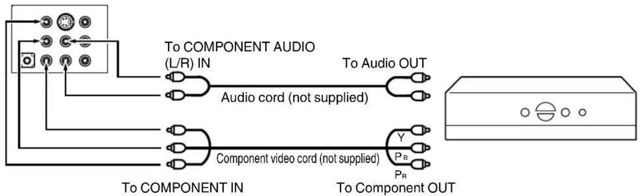 SANSUI HDLCD2200 - To connect the LCD TV to a DTV receiver/set-top box - 1