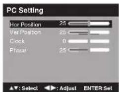 PC Setting Hor Position 25 Var Position 25 Clock 0 Phase 25 ▲: Select ▶: Adjust ENTER:Set