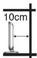 SANSUI HDLCD2200 - Ventilation - 3