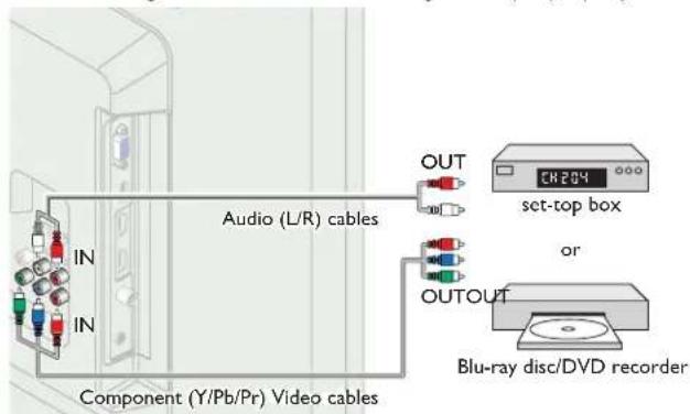 Audio (L/R) cables IN IN Component (Y/Pb/Pr) Video cables OUT CH204 set-top box or OUTOUT Blu-ray disc/DVD recorder