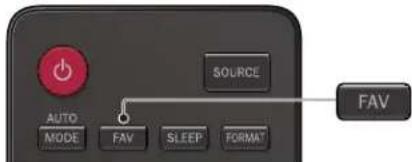 AUTO MODE FAV SOURCE FAV SLEEP FORMAT