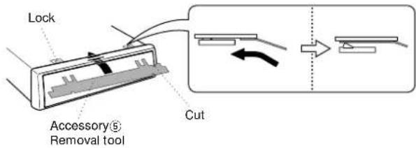 Lock Accessory⑤ Removal tool Cut