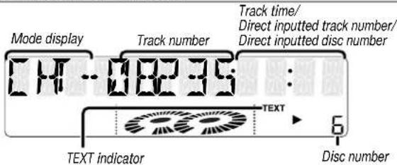 Mode display Track number Track time/ Direct inputted track number/ Direct inputted disc number CH-08235 : TEXT indicator TEXT 6 Disc number