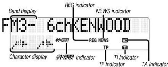 Band display REG indicator NEWS indicator FM3- 6chENWOOD Character display REG NEWS TP TA TI indicator TP indicator TA indicator