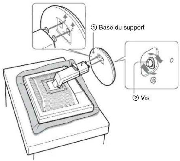 ① Base du support ② Vis
