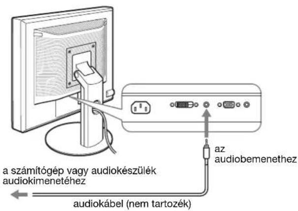 a számítógép vagy audiokészülék audiokimenetéhez az audiobemenethez audiokábel (nem tartozék)
