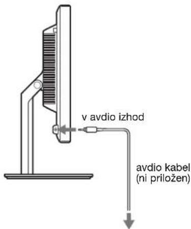v avdio izhod avdio kabel (ni priložen)