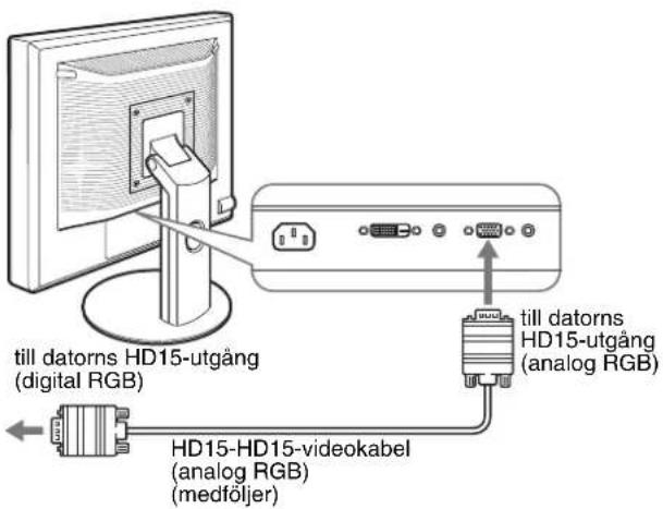 till datorns HD15-utgång (digital RGB) till datorns HD15-utgång (analog RGB) HD15-HD15-videokabel (analog RGB) (medföljer)